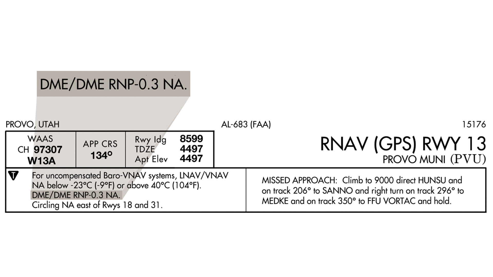 9540-Pro-Line-21-Mod_BRA_AV_WEB-RNP