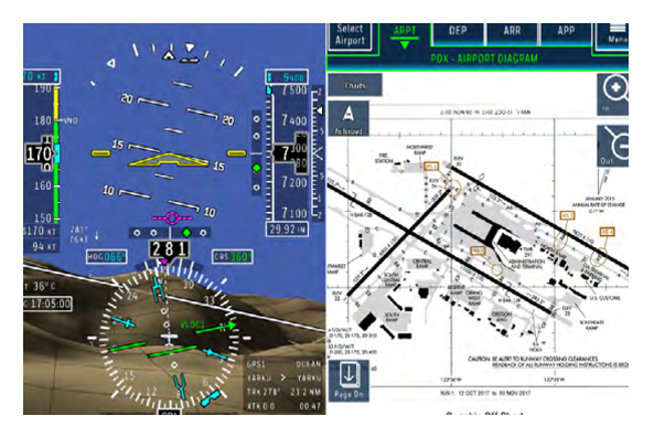 Airport Diagram On ChartsRD