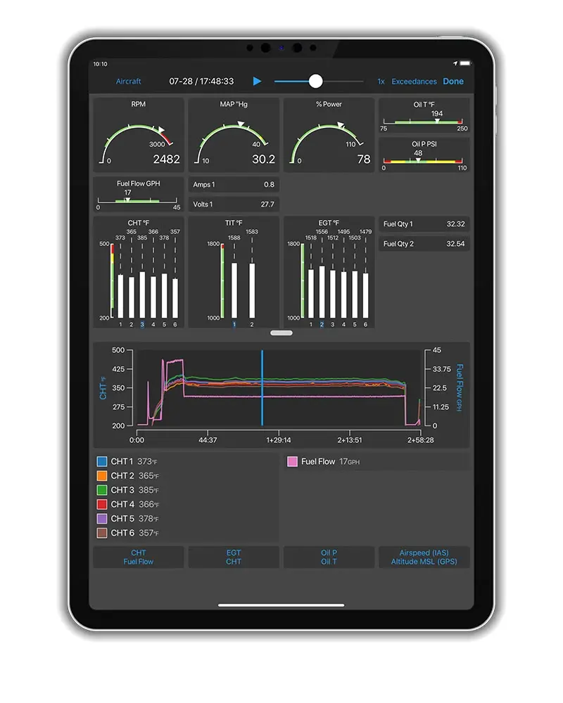 FLIGHT-ENGINE DATA LOGGING