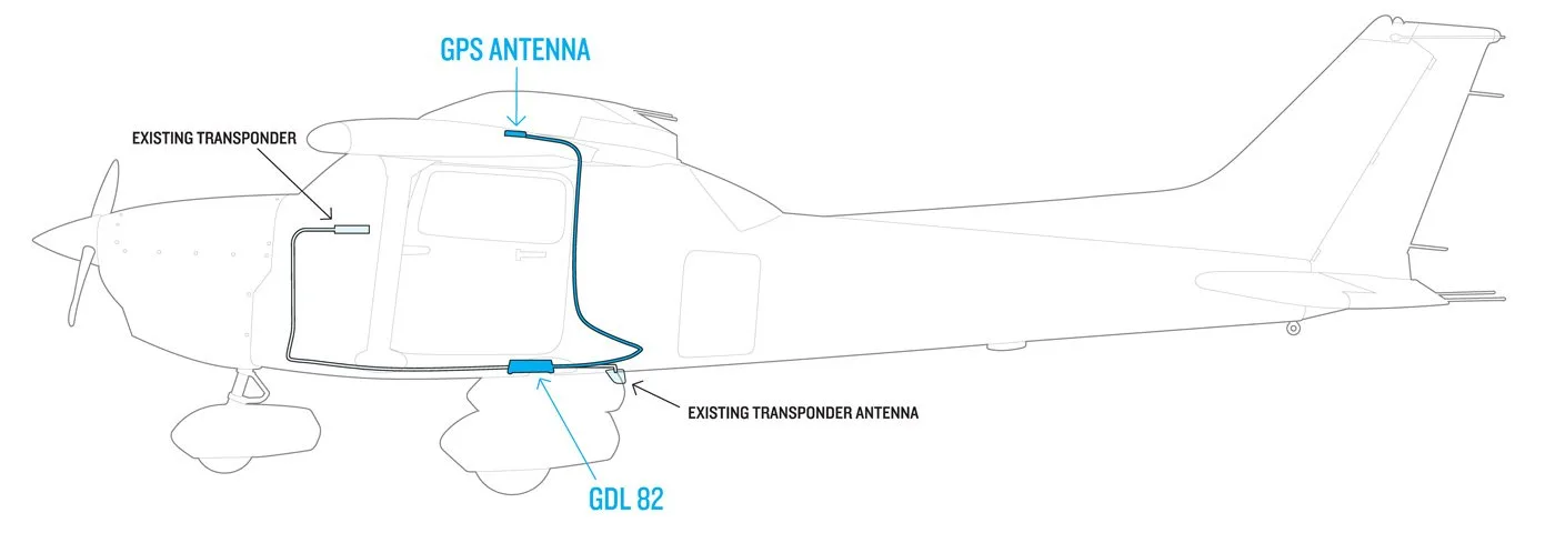 GDL 82 5th
