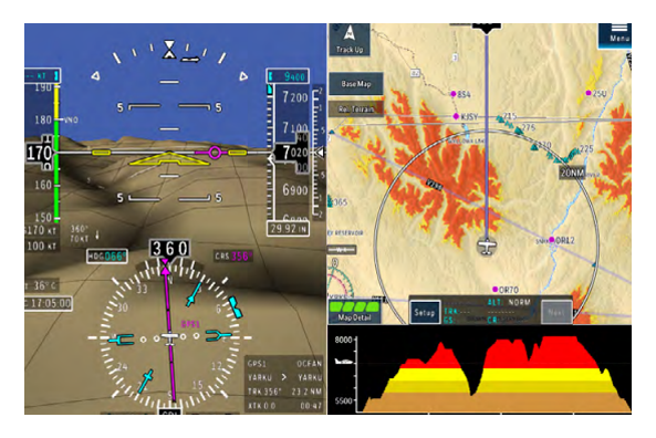 Terrain and Vertical Situation DisplayRD