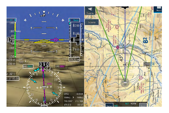 VFR Charts and SVSRD